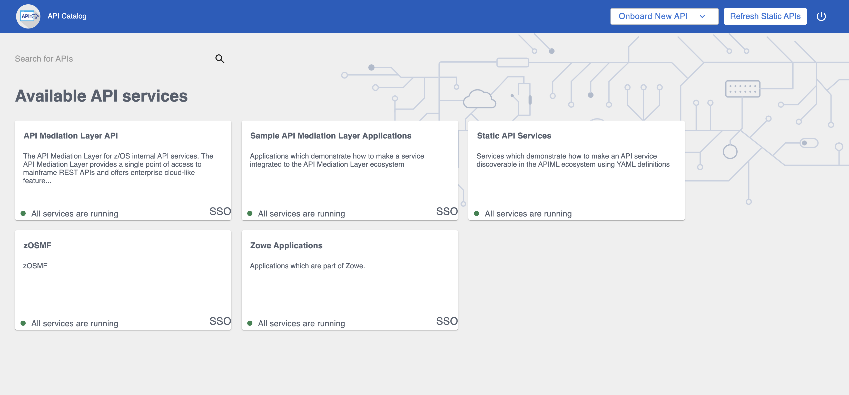 Zowe API Catalog